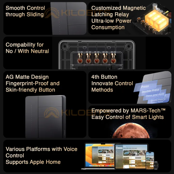 Aqara Smart Wall Switch Z1 Pro Smart Home Light Control ZigBee Version ( With Or No Neutral) - Image 2